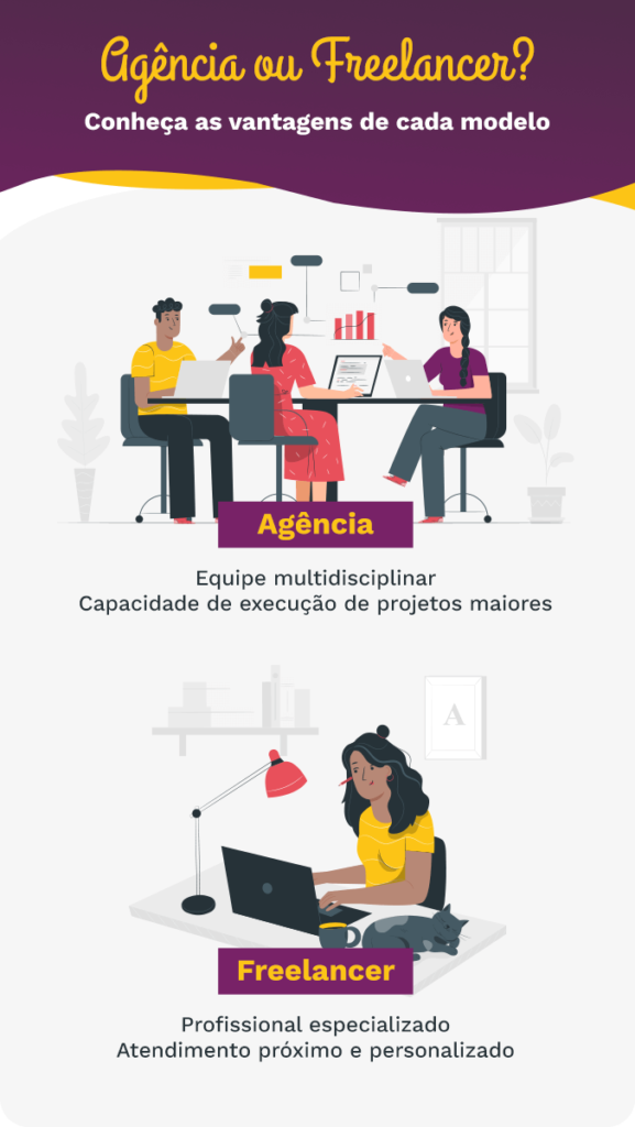 Agência de tradução x freelancer de tradução: qual contratar?